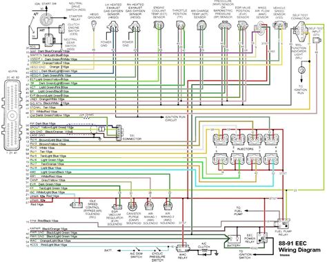 It can be applied on later model because it is almost similar. 1995 Mustang Alternator Wiring Diagram - Wiring Diagram Schemas