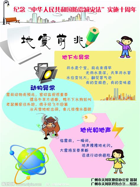 唯美意境图片 唯美图片 意境图片 唯美图片大全 非主流唯美意境图片 欧美唯美意境图片 唯美意境图片大全. 地震前兆矢量图__图片素材_其他_矢量图库_昵图网nipic.com