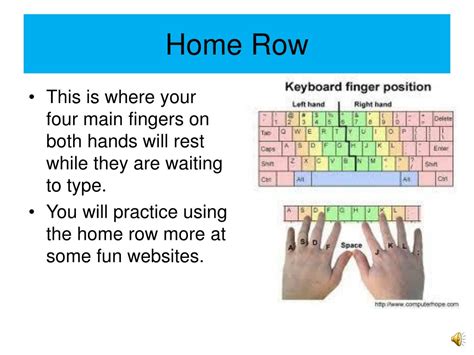 Ppt Introduction To Keyboarding Powerpoint Presentation Free