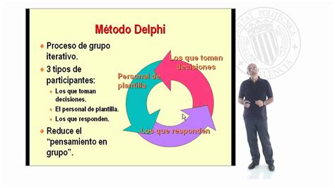 Realmente, lo que se hace es hacer un promedio (tal cual vimos en la primaria), el cual dependerá del número de periodos que querramos tomar en cuenta. Métodos cualitativos de previsión | | UPV - YouTube