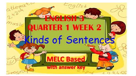English 3 Quarter 1 Week 2 Kinds Of Sentences Youtube