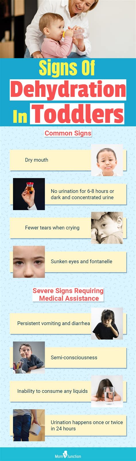 7 Signs Of Dehydration In Toddlers Causes And Treatment