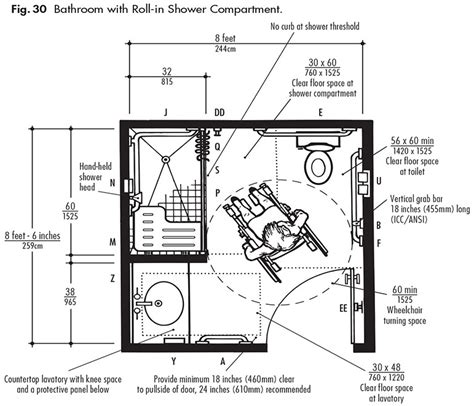 Bathrooms designed for aging in place, or for people who need grab bars or more accessible design, warrant more room in almost every direction. Pin on Code Stuffs