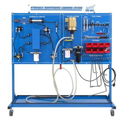 Basic Hydraulic Maintenance Training Maintenance Technician Skills Amatrol