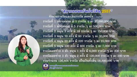 เว็บไซต์นี้ มีการเก็บข้อมูลการใช้งานเว็บไซต์ (cookies) เพื่อมอบบริการที่ดีที่สุดสำหรับคุณ โดยการเข้าใช้งานเว็บไซต์ ถือเป็นการยอมรับใน เงื่อนไข. สลากออมทรัพย์ทวีสิน ธกส อุดรธานี - YouTube