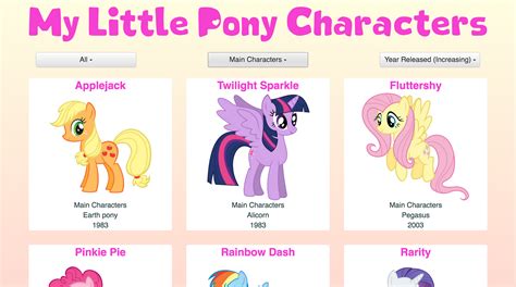 My Little Pony Names And Pictures