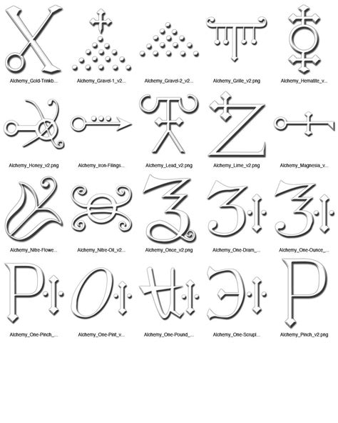 Glyphs Symbols Alchemy Symbols Different Alphabets Medieval Drawings
