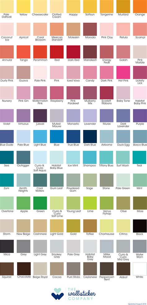 Session 26 making a difference for children with asthma. Colour Chart - The Wall Sticker Company