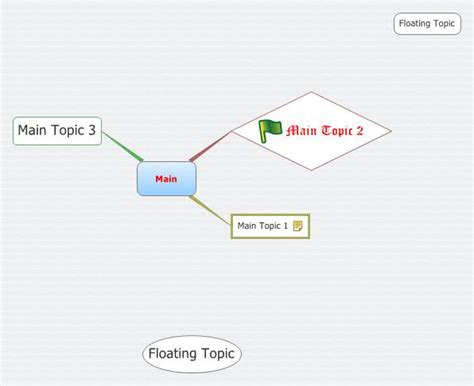 Main Xmind Mind Mapping Software