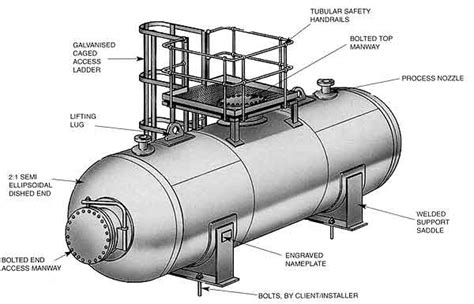 Horizontal Cylindrical Pressure Vessel Mc Integ