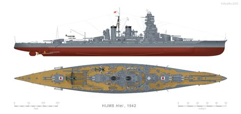 Ijn Battleship Hiei By Midnike On Deviantart