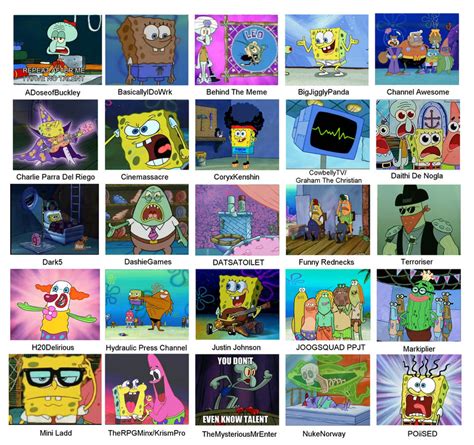 Ide 79 Spongebob Meme I Dont Care Terunik Rumah Meme