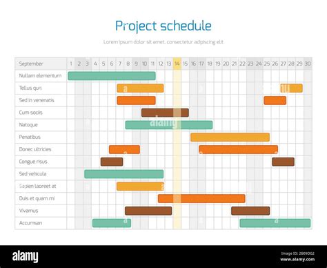 Project Schedule Chart Overview Planning Timeline Vector Diagram