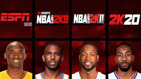 Highest Rated Basketball Players Ever In Nba 2k Games Nba 2k Nba