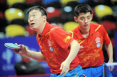 By the middle of 2020, his goal is. 2020 World Team Table Tennis Championships - Men's Team Event