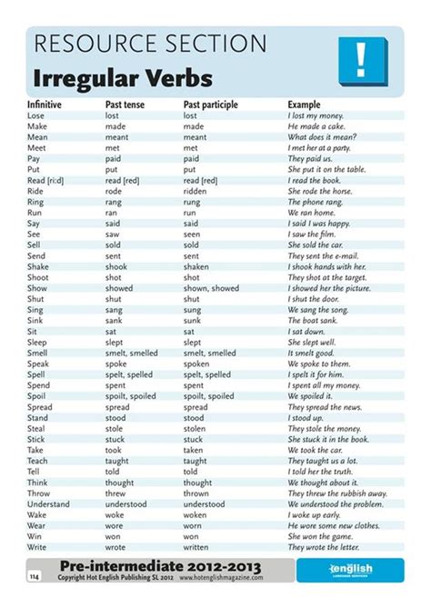 Irregular Verbs Aprendizagem De L Ngua Inglesa Verbos Em Ingl S