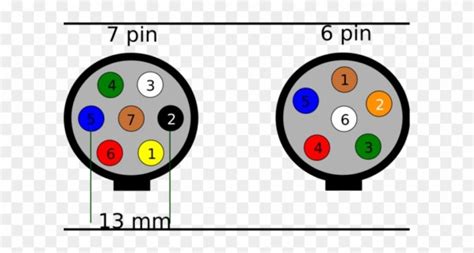 Mercury ignition switch with choke wiring diagram. Wiring For Trailer Plug 7 Pin