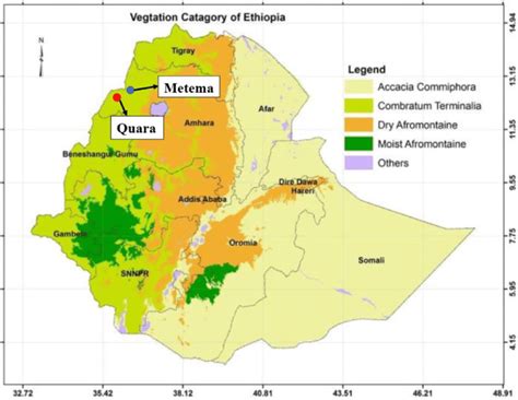 Map Of The Ethiopian Major Vegetation Types And The Study Sites Metema