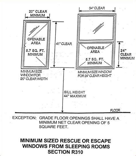 Basement bedroom egress window requirements. New Jersey Egress Code Clarification - Remodeling ...