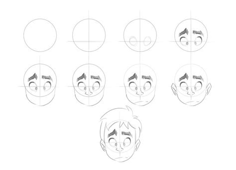 cartoon fundamentals how to draw a cartoon face correctly ef6