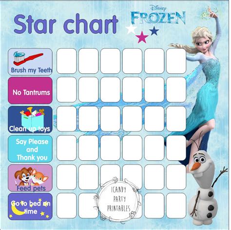 9 Best Frozen Printable Responsibility Charts - printablee.com