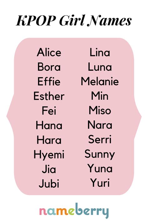 Kpop Girl Names Korean Baby Names Korean Girls Names Girl Names