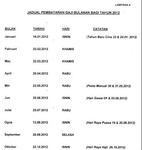 Pekeliling perkhidmatan bilangan 21 tahun 2009 pekeliling perkhidmatan bilangan 21 tahun 2009 author Jadual Pembayaran Gaji Kakitangan Kerajaan Pada Tahun 2012 ...