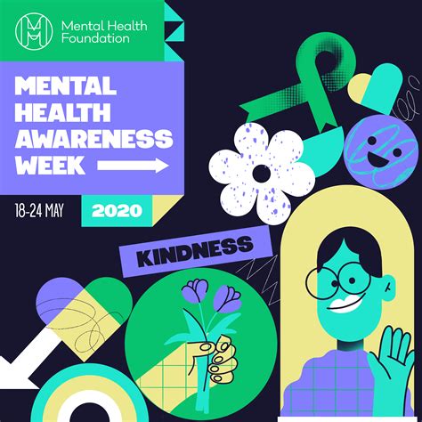 Mental Health Awareness Week Lynasoneil