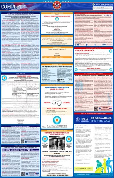 2019 Virginia And Federal Laminated Labor Law Poster