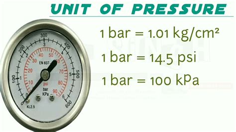 How Many Kpa In 1 Psi Pressure Unit Conversion Unit Conversion Of