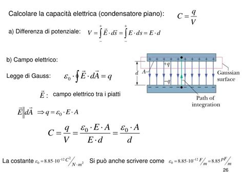 Capacità Equivalente Di Due Condensatori In Serie - PPT - Il campo elettrico PowerPoint Presentation - ID:3997466