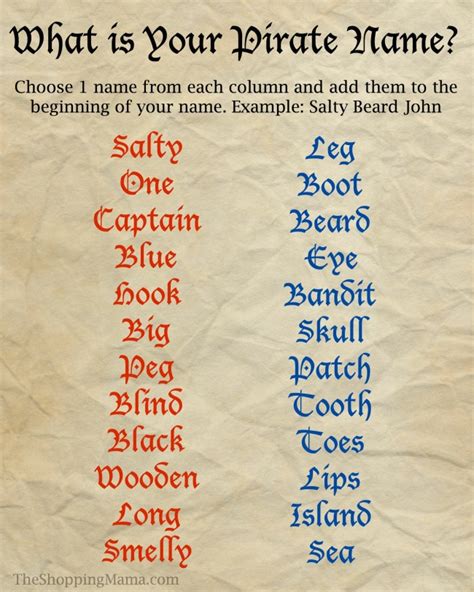 6 Best Images Of Free Printable Pirate Name Plates Free Printable