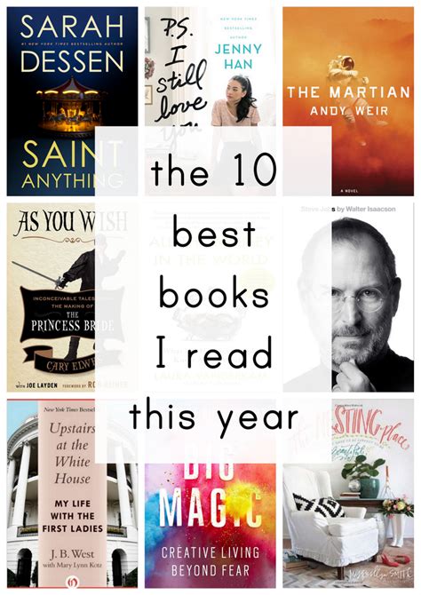 This list is generated from 130 best of book lists from a variety of great sources. The 10 Best Books I Read in 2015 - Everyday Reading