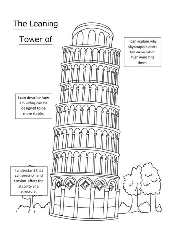 Spaghetti Towers Teaching Resources