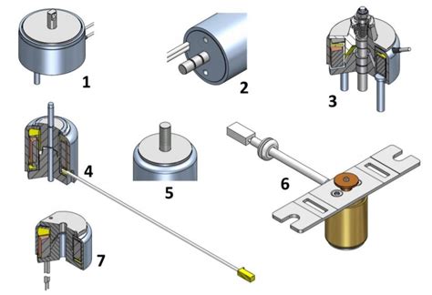 How To Select A Push Pull Solenoid