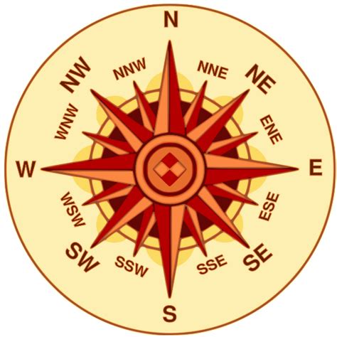 A compass rose is primarily composed of four cardinal directions—north, east, south, and west—each separated by 90 degrees, and secondarily divided by four ordinal. Reading a Compass | HowToWilderness.com