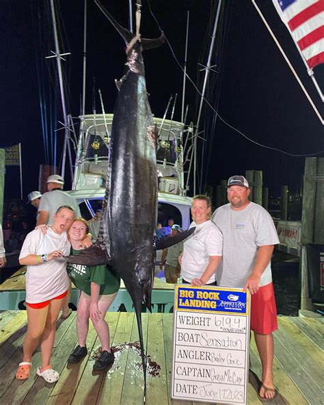 Fishing Crew Loses 35m Tournament Win After Shark Bites Marlin