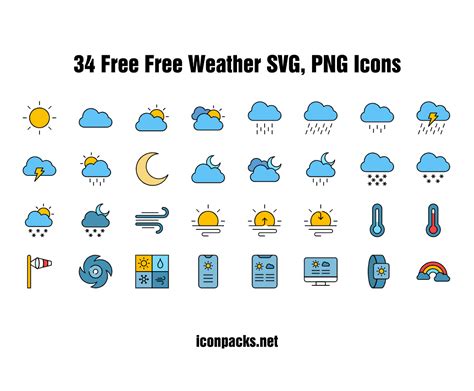 Free Weather Icons Svg Png Set On Behance