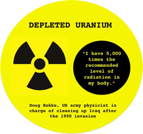If i am correct, depleted uranium bullets are used because of their high weight and densitry which allows them to turn armor into swiss cheese easily. Syria: IAF to blame for uranium traces at suspected nukes ...