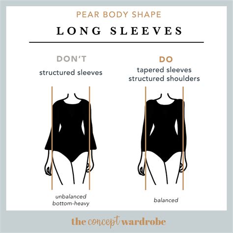How To Dress The Pear Body Shape The Concept Wardrobe