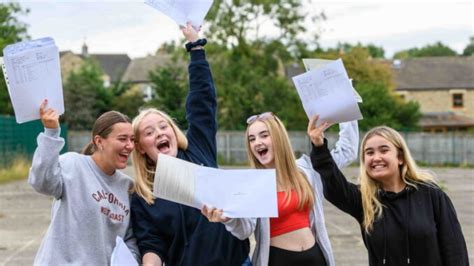 Wensleydale School Pupils Celebrate Gcse Results Richmondshire Today
