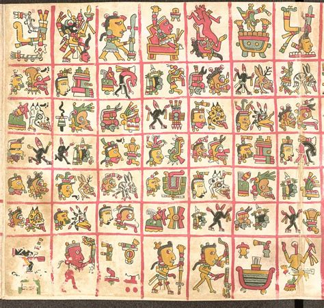 Page 03 Codex Cospi Loubat 1898 Aztec Art Mesoamerican