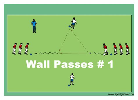 U8 Soccer Passing Drills