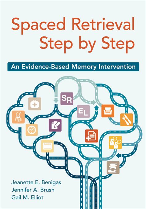 Spaced Retrieval Step By Step An Evidence Based Memory Intervention