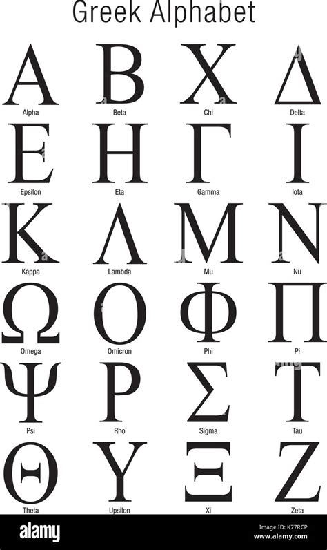 Greek Alphabet Hi Res Stock Photography And Images Alamy