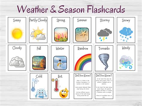 Weather Flashcards Season Flashcards Curriculum Science Curriculum Homebabe Educational