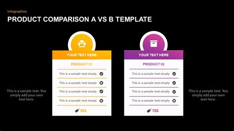 Product Comparison A Vs B Powerpoint Template Slidemodel My Xxx Hot Girl