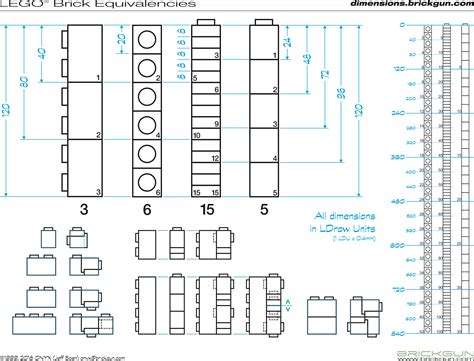 Brickgun Lego Dimension Guides