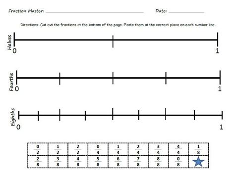 Fractions On A Number Line Cut And Paste Teaching Resources