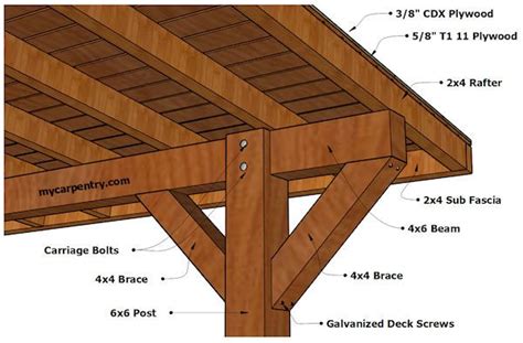 Post And Beam Patio Roof Plans Charita Shirley